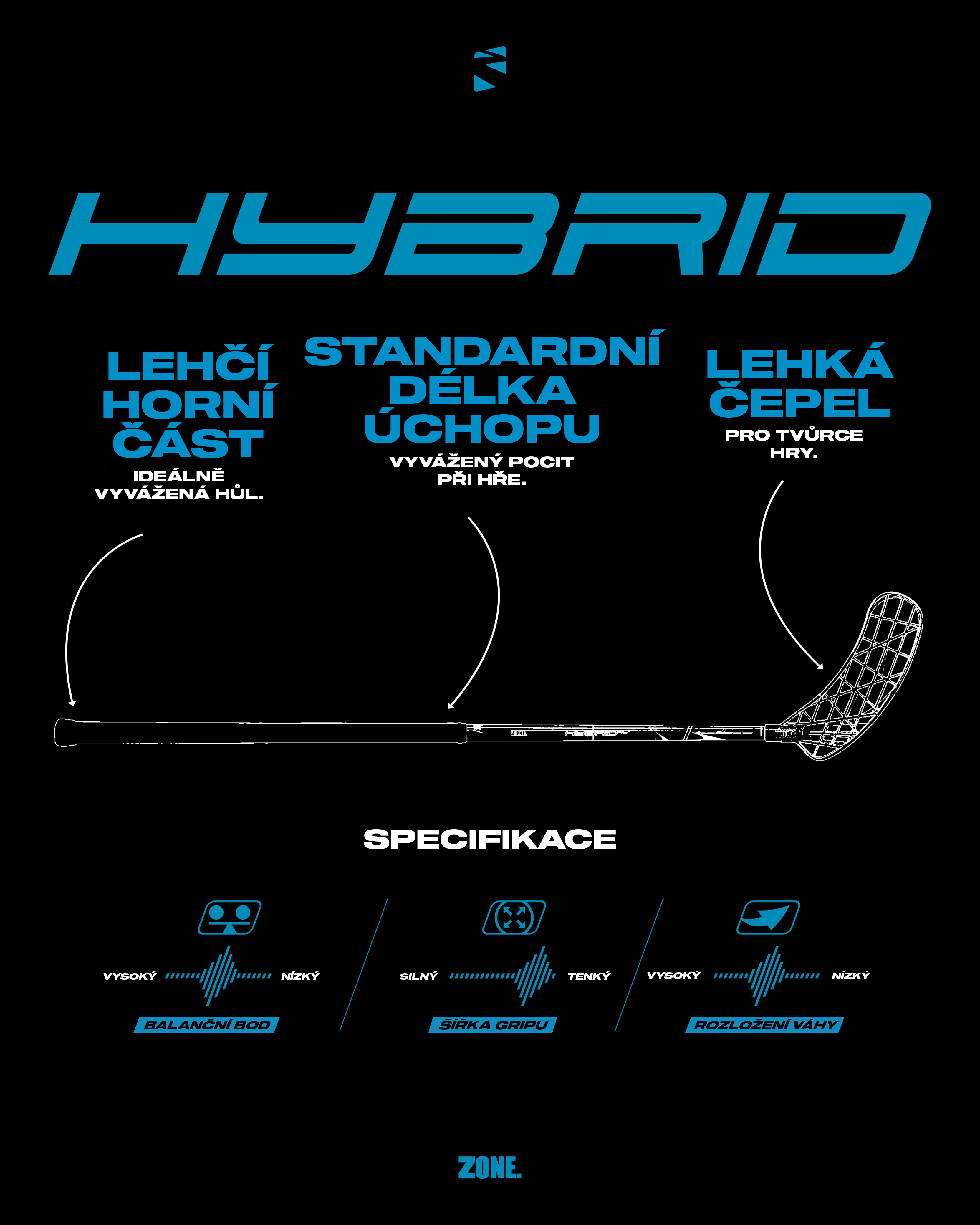 HYBRID-2 cz